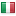 dufercoenergia.com server is located in Italy